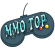 https://aion.mmo-top.ru/servers/3/votes/new